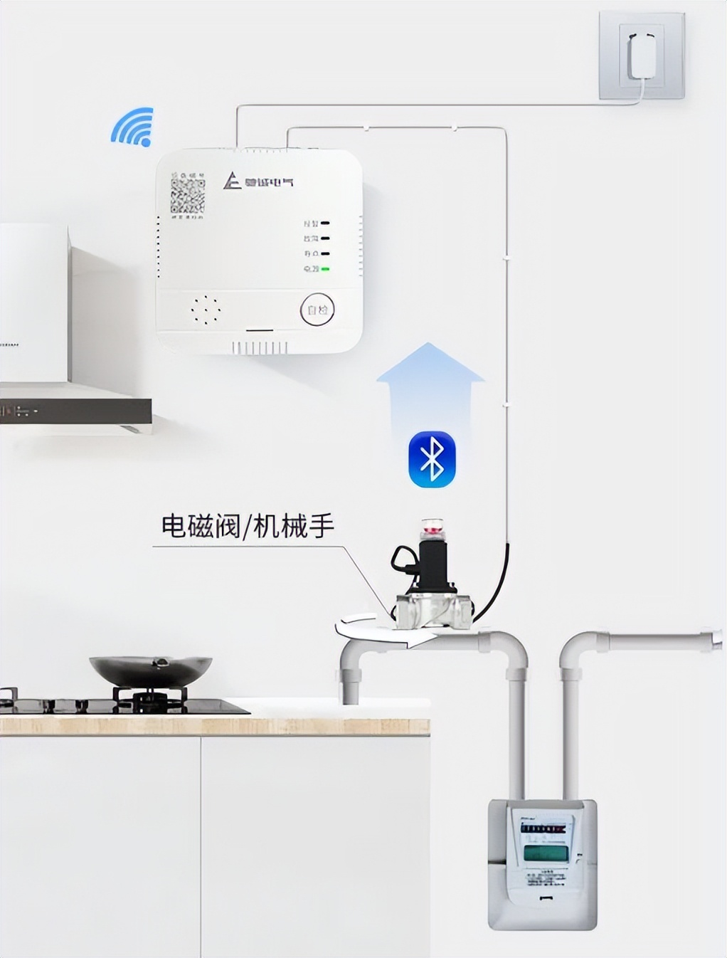双节同庆 | 开云kaiyun网页版官网提醒您：拧紧“燃气阀” 守护安全家