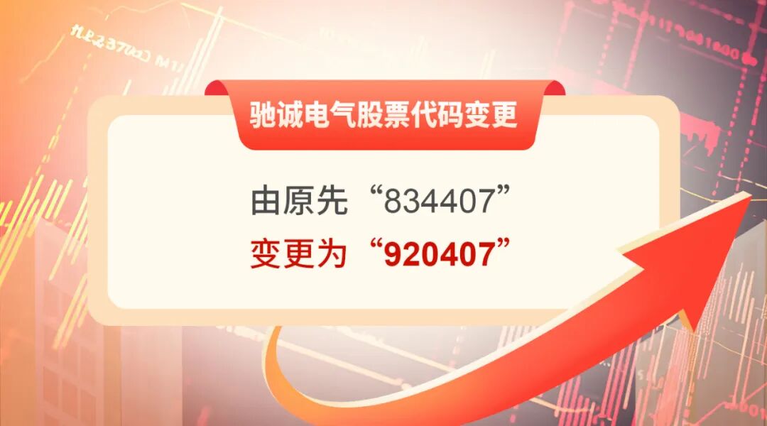 开云kaiyun网页版官网：代码焕新启航 920407开启北交所新篇章