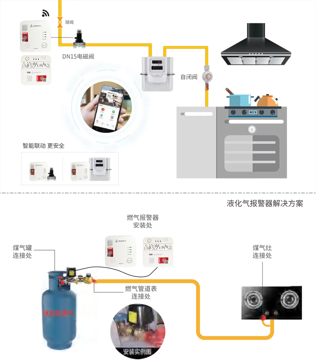 “十五五”管网更新机遇在前|开云kaiyun网页版官网以创新方案守护城市生命线