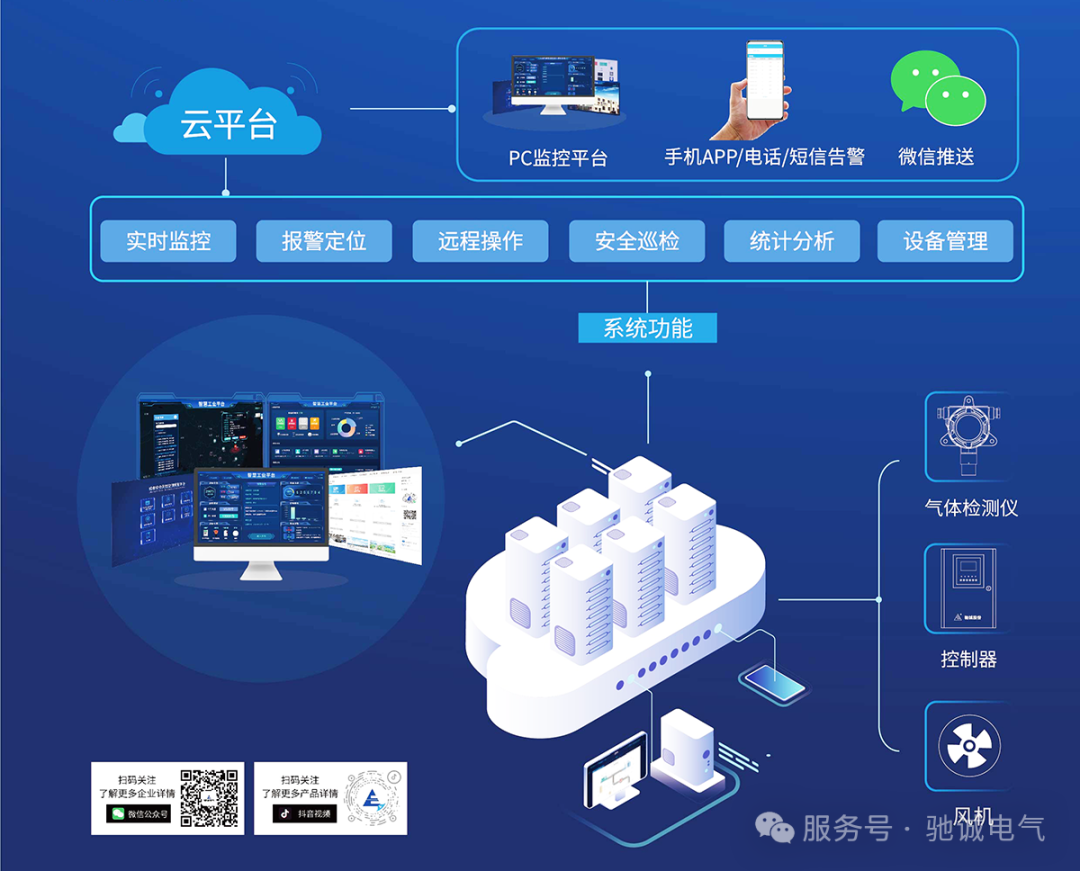 新品首发|开云kaiyun网页版官网新品重磅亮相cippe中国石化展 数智化方案赋能石化产业安全升级