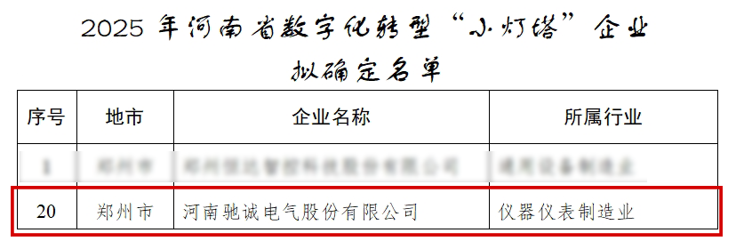3be0ecb65d9e444dbb199f529d74dd48~tplv-obj.png